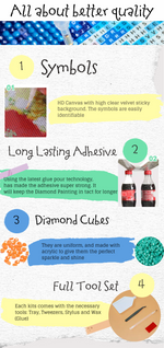 Load image into Gallery viewer, Custom Diamond Painting - Round Diamonds