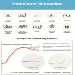 Load image into Gallery viewer, Stamped Cross Stitch Kit - Oceans Whisper in a Bottle 14CT