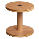 将图片加载到图库查看器,Jumbo Bobbin