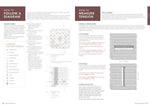 Load image into Gallery viewer, Crochet Pattern - Patons Learn To Crochet - 1257

